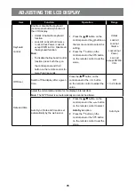 Preview for 82 page of AG Neovo QM-65A User Manual