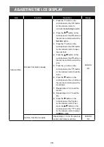 Preview for 83 page of AG Neovo QM-65A User Manual