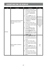 Preview for 85 page of AG Neovo QM-65A User Manual