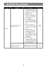 Preview for 86 page of AG Neovo QM-65A User Manual