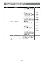 Preview for 87 page of AG Neovo QM-65A User Manual