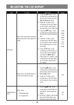 Preview for 88 page of AG Neovo QM-65A User Manual