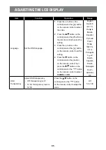 Preview for 89 page of AG Neovo QM-65A User Manual