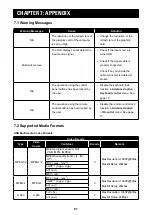 Preview for 91 page of AG Neovo QM-65A User Manual