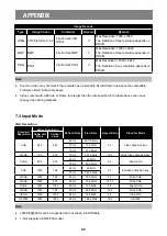 Preview for 93 page of AG Neovo QM-65A User Manual