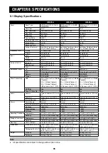 Preview for 100 page of AG Neovo QM-65A User Manual