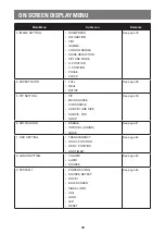 Preview for 30 page of AG Neovo RX-22G User Manual