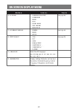 Preview for 31 page of AG Neovo RX-22G User Manual