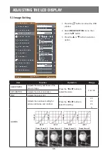 Preview for 35 page of AG Neovo RX-22G User Manual