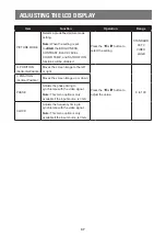 Preview for 37 page of AG Neovo RX-22G User Manual