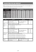 Preview for 40 page of AG Neovo RX-22G User Manual