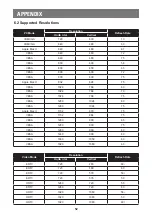 Preview for 52 page of AG Neovo RX-22G User Manual