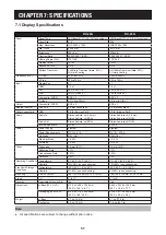 Preview for 57 page of AG Neovo RX-22G User Manual