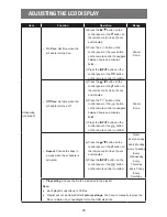 Предварительный просмотр 77 страницы AG Neovo RX-32E User Manual