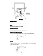 Preview for 7 page of AG Neovo S-15T User Manual