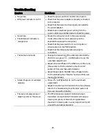 Preview for 26 page of AG Neovo S-15T User Manual