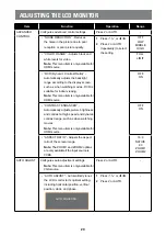 Предварительный просмотр 29 страницы AG Neovo SC-2202 User Manual