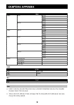 Предварительный просмотр 50 страницы AG Neovo SC-32E User Manual