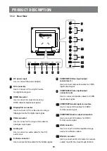 Предварительный просмотр 12 страницы AG Neovo SX-15E User Manual