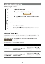 Предварительный просмотр 20 страницы AG Neovo SX-15E User Manual