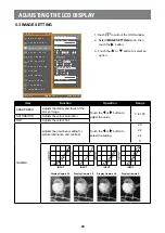 Предварительный просмотр 30 страницы AG Neovo SX-15E User Manual