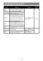 Предварительный просмотр 38 страницы AG Neovo SX-15E User Manual