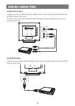 Preview for 18 page of AG Neovo SX-15G User Manual