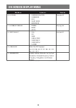 Предварительный просмотр 30 страницы AG Neovo SX-15G User Manual