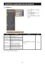 Preview for 31 page of AG Neovo SX-15G User Manual