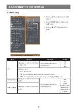 Preview for 38 page of AG Neovo SX-15G User Manual