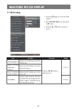 Preview for 41 page of AG Neovo SX-15G User Manual