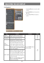 Preview for 45 page of AG Neovo SX-15G User Manual