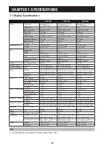 Preview for 54 page of AG Neovo SX-15G User Manual