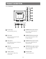 Предварительный просмотр 12 страницы AG Neovo SX-17P Plus User Manual