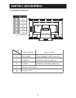 Предварительный просмотр 11 страницы AG Neovo TX-22 User Manual