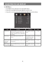 Preview for 30 page of AG Neovo TX-3202 User Manual