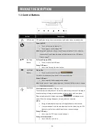 Preview for 15 page of AG Neovo U-17 User Manual