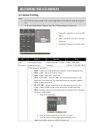 Preview for 23 page of AG Neovo U-17 User Manual