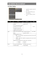 Preview for 27 page of AG Neovo U-17 User Manual