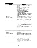 Предварительный просмотр 24 страницы AG Neovo X-15 User Manual