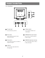 Preview for 12 page of AG Neovo X-17P User Manual