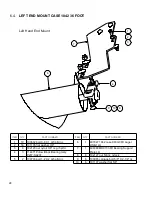 Предварительный просмотр 28 страницы AG SHIELD 405824 Operator’S Handbook And Parts Manual