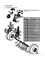 Предварительный просмотр 25 страницы AG SHIELD Flexicoil PT Operator’S Handbook And Parts Manual