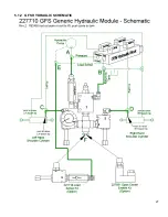 Предварительный просмотр 27 страницы AG SHIELD Flexicoil PT Operator’S Handbook And Parts Manual