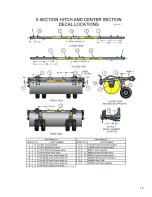 Preview for 15 page of AG SHIELD LandRoller Operator’S Handbook And Parts Manual