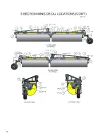 Preview for 16 page of AG SHIELD LandRoller Operator’S Handbook And Parts Manual