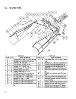 Предварительный просмотр 24 страницы AG SHIELD ReCon 200 Operator’S Handbook And Parts Manual