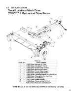 Предварительный просмотр 25 страницы AG SHIELD ReCon 200 Operator’S Handbook And Parts Manual