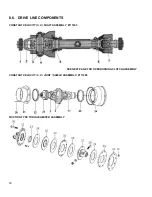 Предварительный просмотр 30 страницы AG SHIELD ReCon 200 Operator’S Handbook And Parts Manual