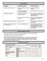 Preview for 27 page of AG SPRAY 5281784 Owner'S Manual